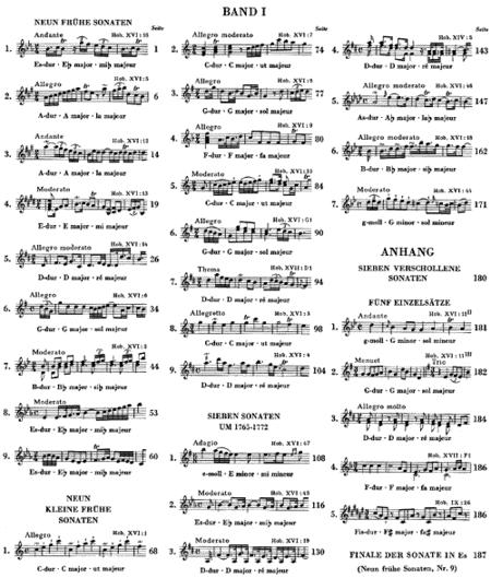 Complete Piano Sonatas, Volume 1 - Haydn – Brick & Mortar Music