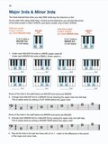 Alfred's Basic Piano Library: Theory Book 3