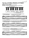 Alfred's Basic Piano Library: Theory Book 5