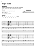 Alfred's Basic Guitar Scales & Modes