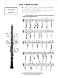 Student Instrumental Course: Oboe Student Book 2