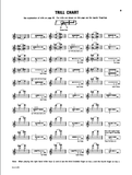 Student Instrumental Course: Flute Student Book 3