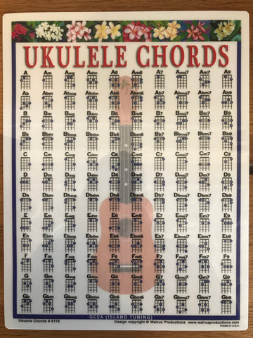 Laminated Ukulele Chord Chart